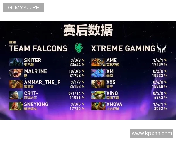 dota比赛2017-DOTA比赛，荣耀之战—回顾与前瞻-dota比赛2017